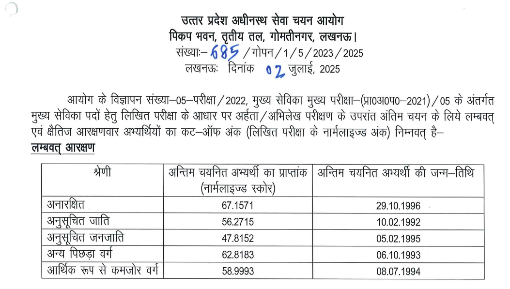 mukhya sevika result