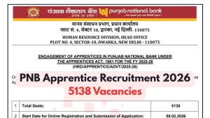 Read more about the article PNB Apprentice Recruitment 2026 Online Application Form