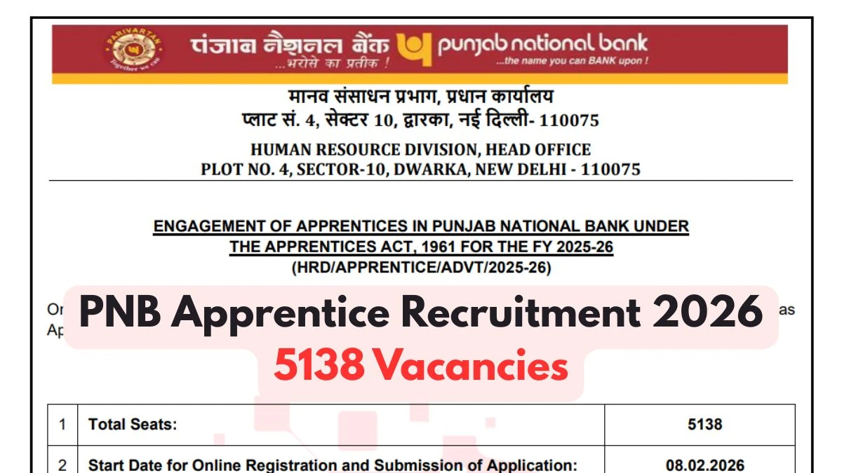 PNB Apprentice Online Form 2026