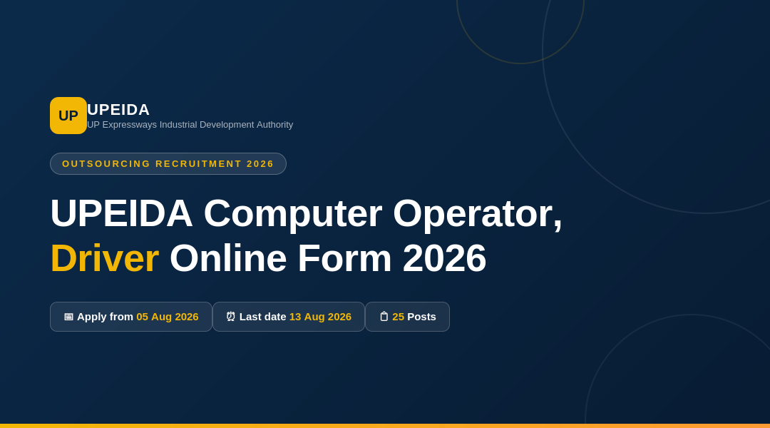 UPEIDA Computer Operator, Driver Online Form 2026